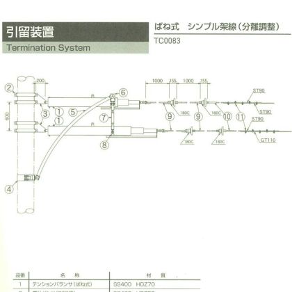 彈簧式平衡器(STB)